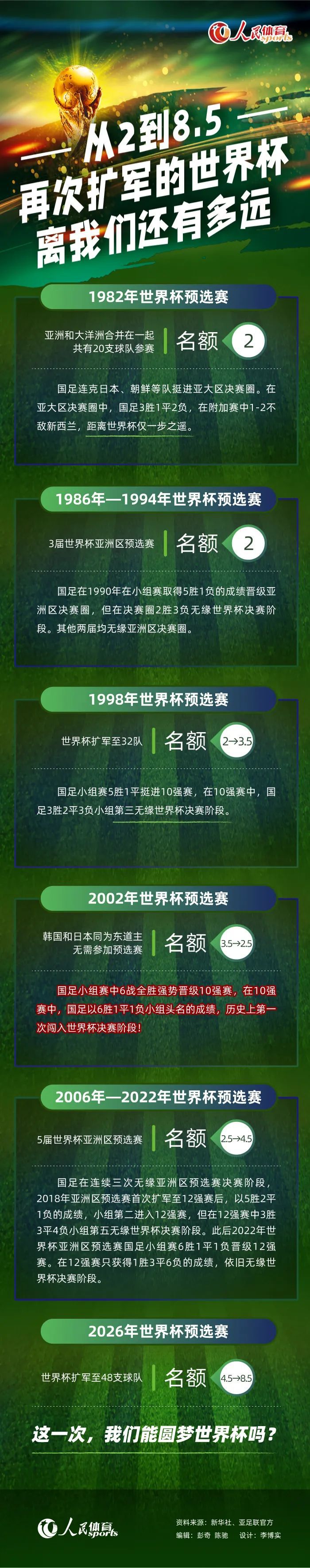 杨华忠去了地里看油菜和麦子。